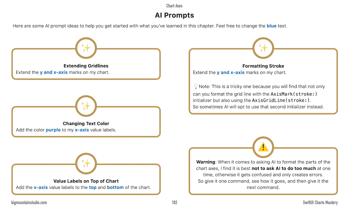 AI Prompts to Inspire and Assist You
